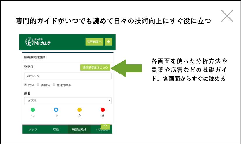 入力のため調べていたら業務が増えた